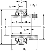 Mounted Bearings insert bearings eccentric G-KLL=G-KLLB G